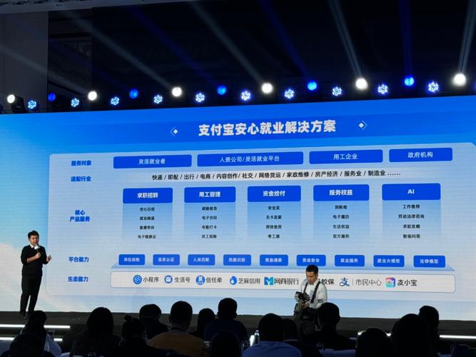 数智化平台灵活就业福利保障_日结工劳动保障_日结薪资模式就业质量提升