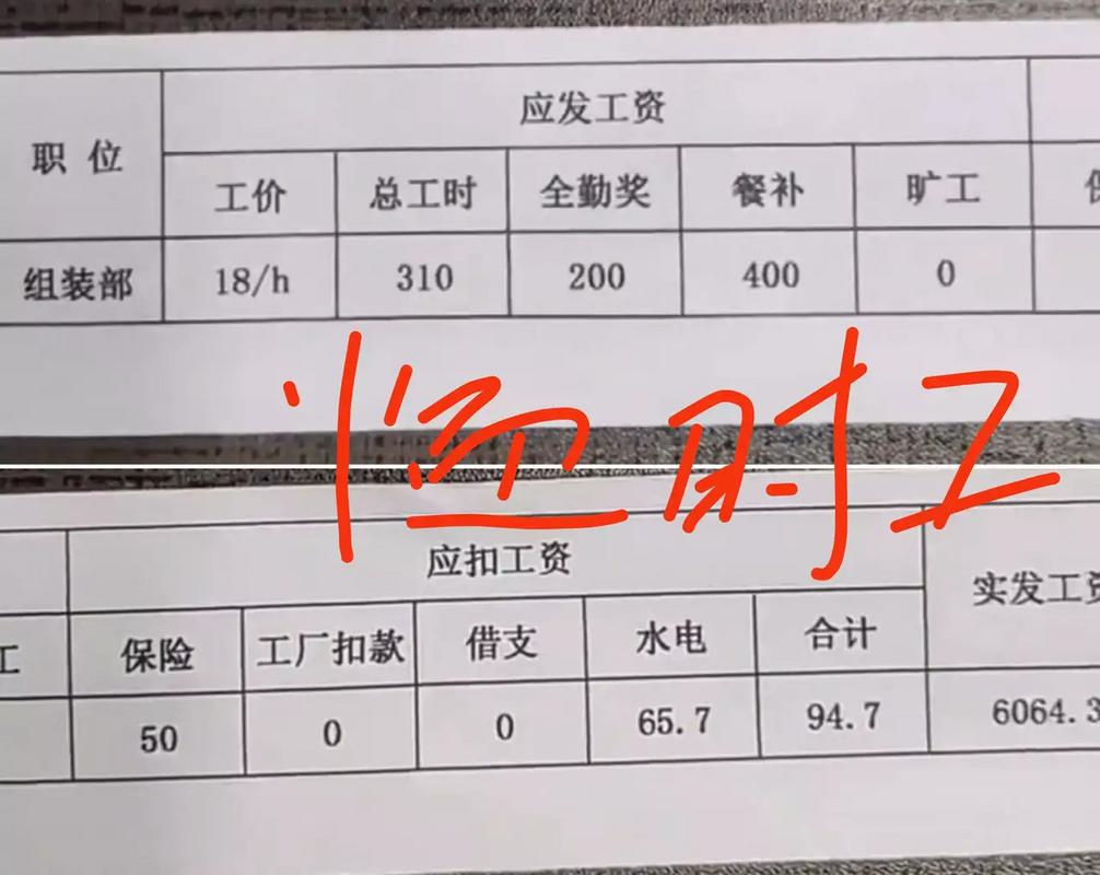 文章附图